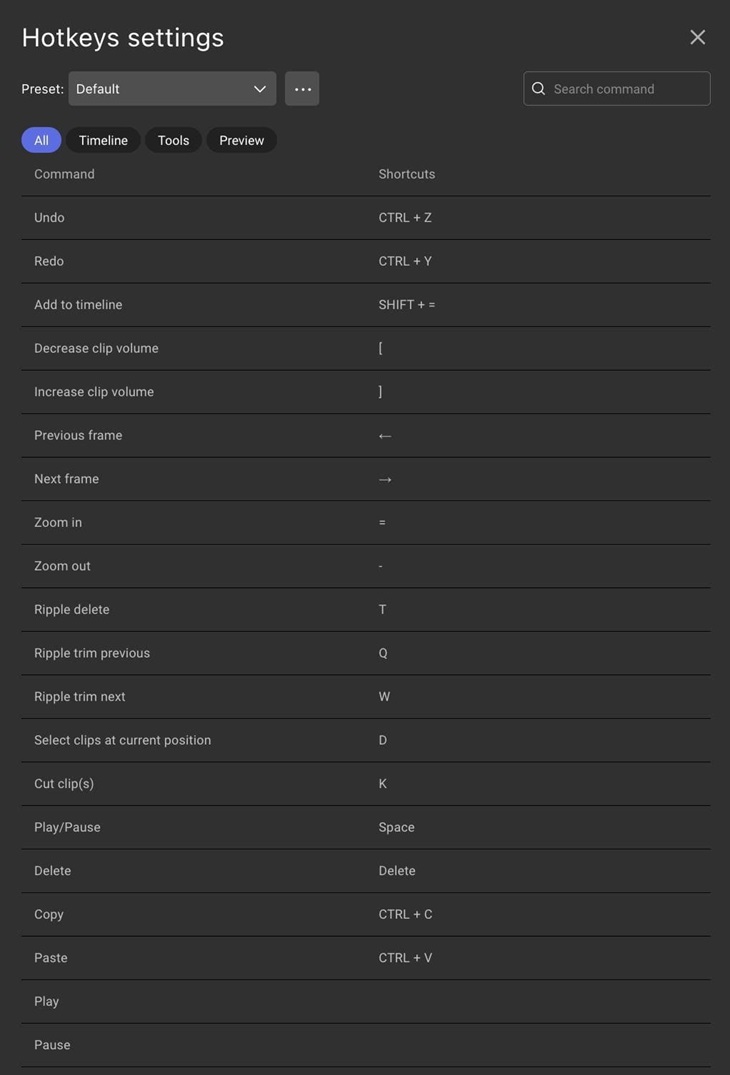 Customizable Hotkeys