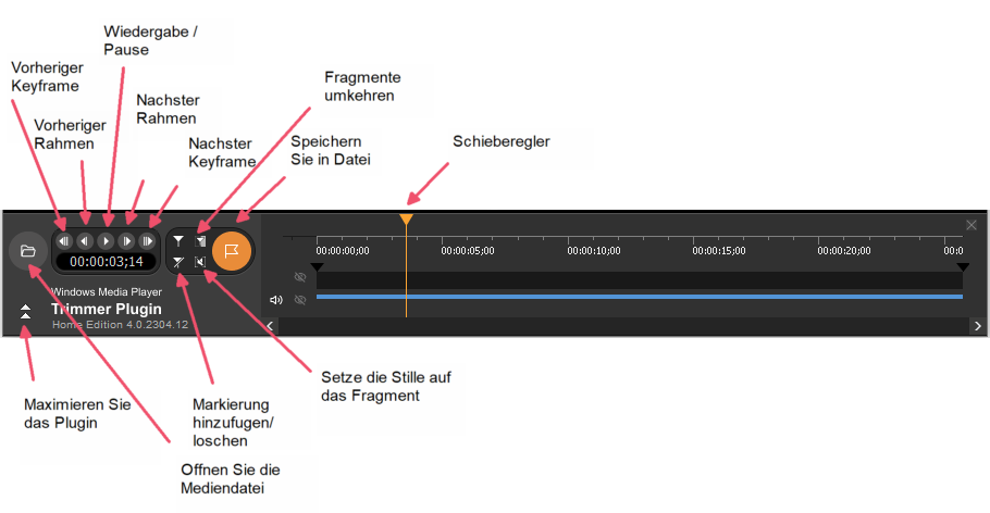 WMP Trimmer Plugin GUI-Steuerelemente, minimierte Ansicht